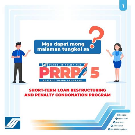 SSS Loan Restructuring Program: What is It and How .